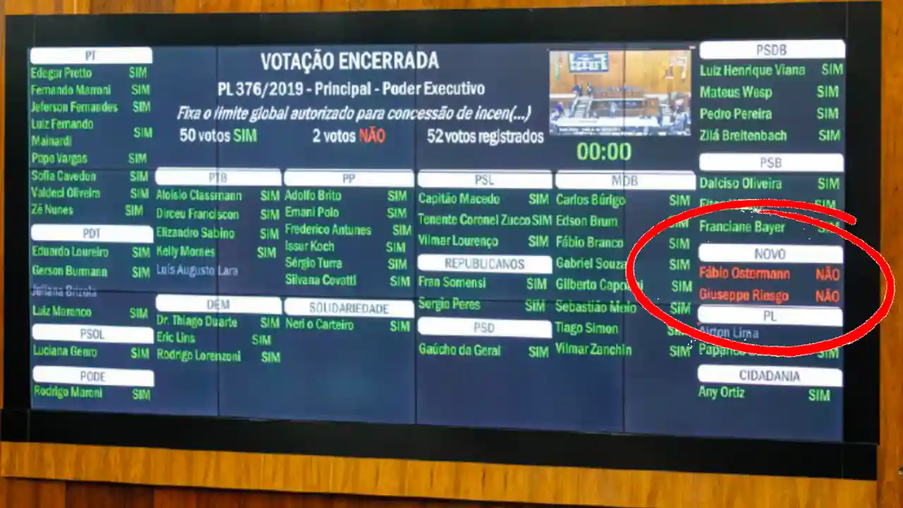fabio ostermann candidato deputado federal pelo rio grande do sul 2026 pelo partido novo, candidato a deputado federal de direita rs, candidato ficha limpa rs, partido novo, candidato liberal, candidato a deputado federal rs 2026, eleicoes 2026, candidato a deputado federal honesto, em quem votar para deputado federal rs